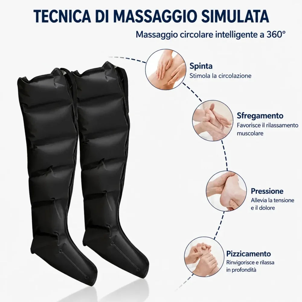 LegeraPro™