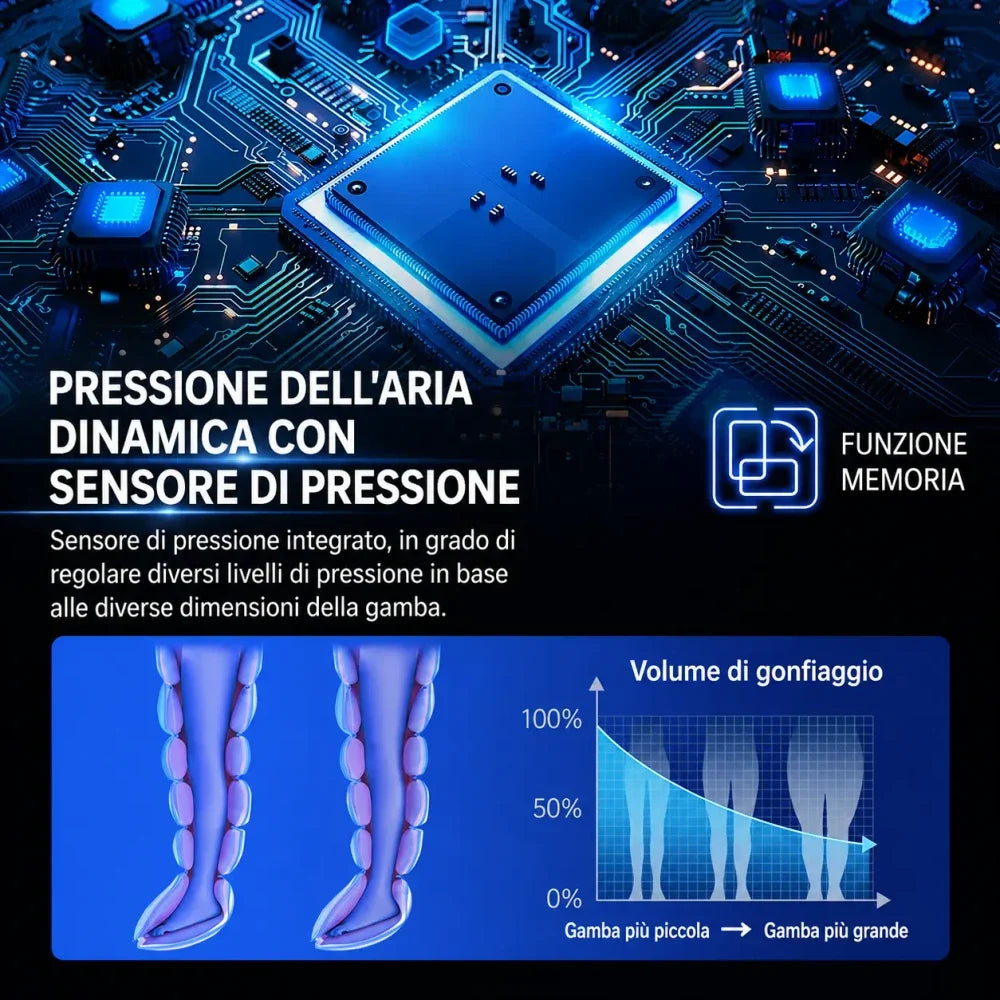 LegeraPro™