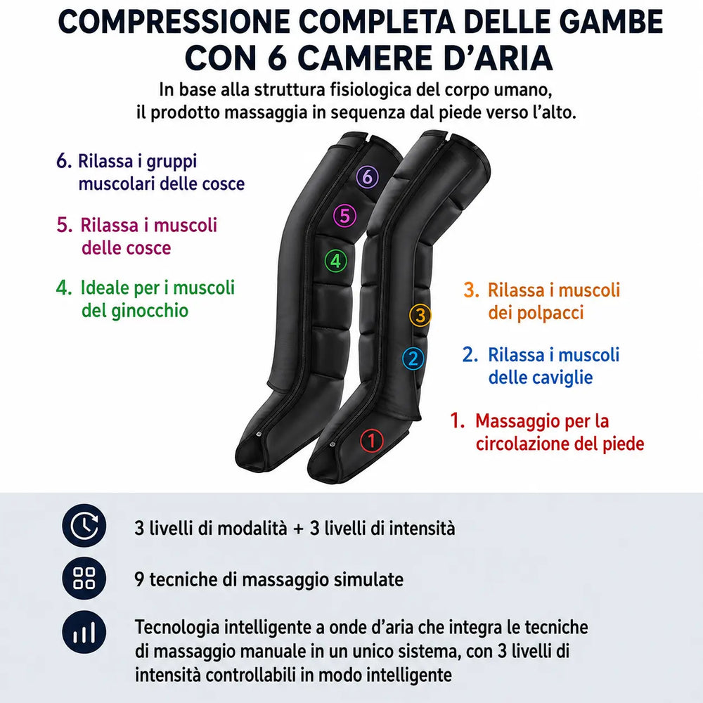 LegeraPro™